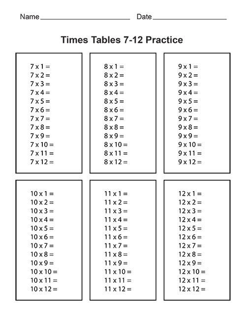 multiplication-times-tables-1-12-blank-elcho-table