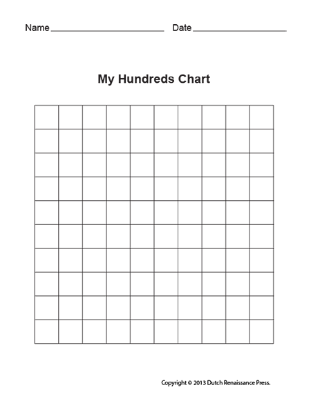 blank hundreds chart for kids to practice with.