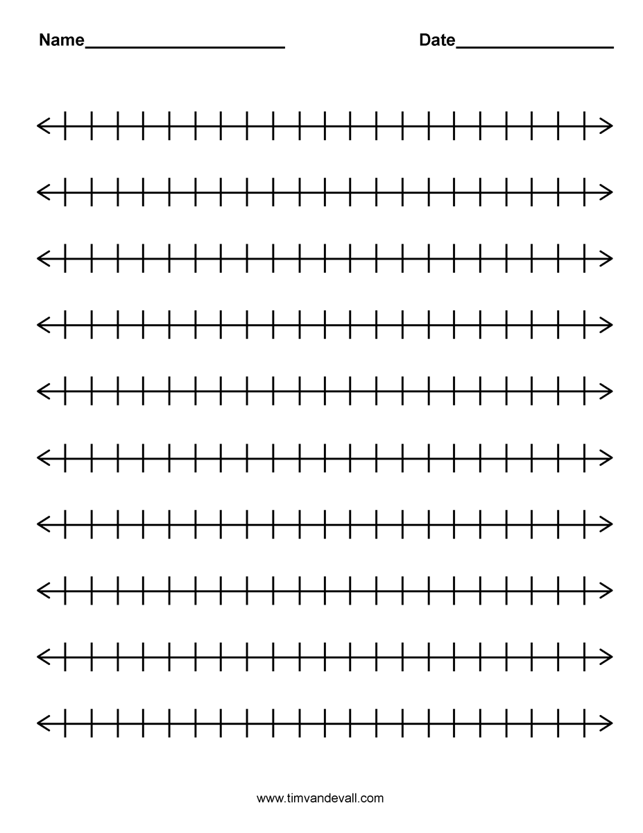 Printable Open Number Line