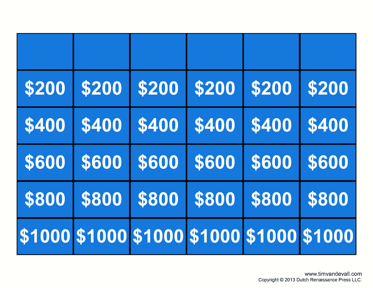 Blank Jeopardy Template