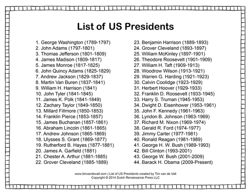 list of us presidents