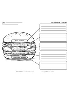 Hamburger-Paragraph-Worksheet