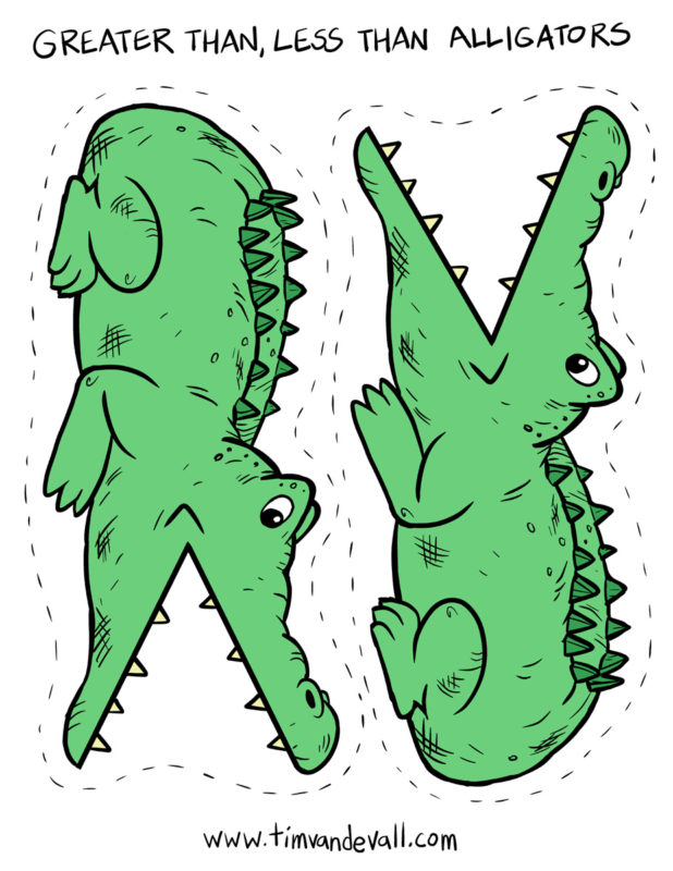 greater-than-less-than-alligators - Tim's Printables