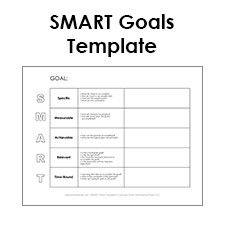 smart goals template