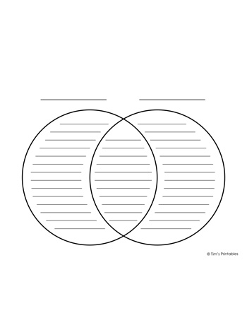 venn-diagram-templates